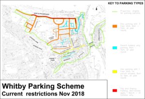 Whitby Disc Zones